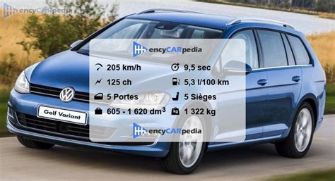 Volkswagen Golf Variant Tsi Mk Fiches Techniques