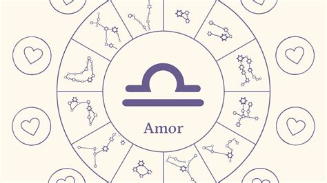 Cómo Es Libra En El Amor