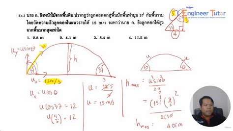 คอร์สตะลุยโจทย์ Pat2 วิชาฟิสิกส์ เรื่องการเคลื่อนที่แบบโพรเจกไทล์ Engineer Tutor