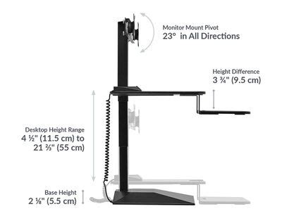 VariDesk Premier Electric Dual-Monitor | Sit-Stand Converters | Vari