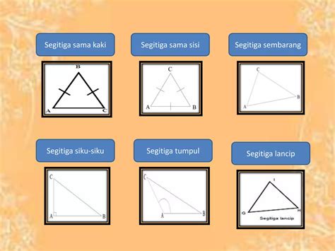 Sifat Bangun Datar Segitiga dan Kongruensinya | PPT