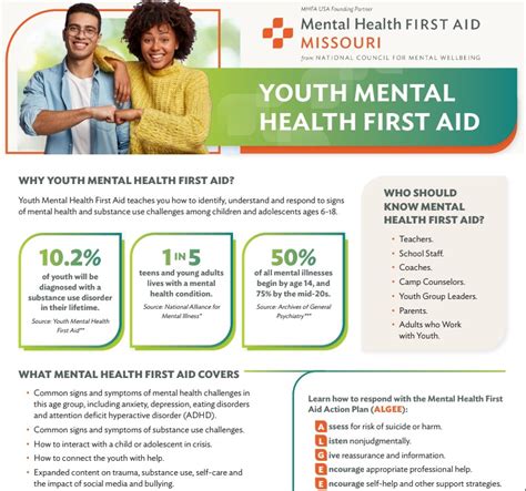 Mental Health First Aid Flyers Mhfa Missouri