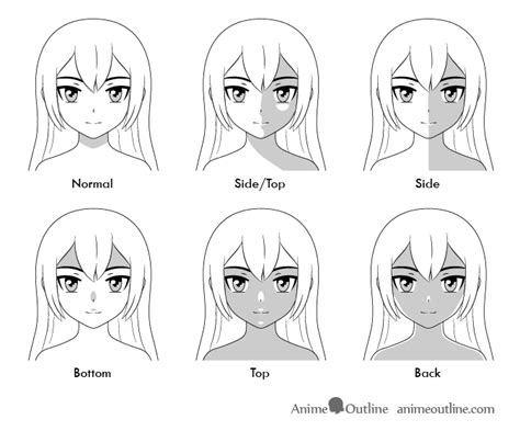 How to Shade an Anime Face in Different Lighting - AnimeOutline Shading ...