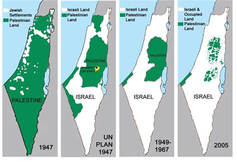 Conflicto entre Israel Palestina Cuáles son sus causas y su historia