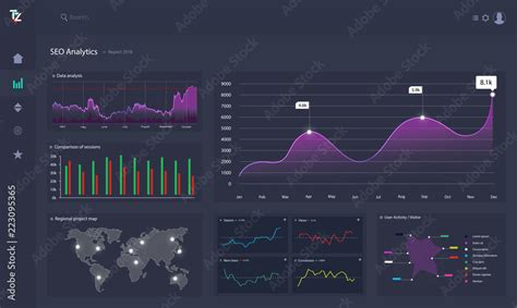 Dashboard infographic template, with statistics graphs and finance charts. Diagram template and ...