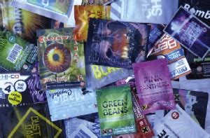 New Psychoactive Substances Drugwise