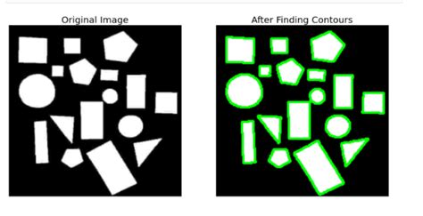 Computer Vision Using Opencv Analytics Vidhya