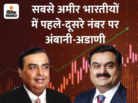 Mukesh Ambani The Only Indian In The List Of Worlds Top 10 Billionaires Adanis Wealth