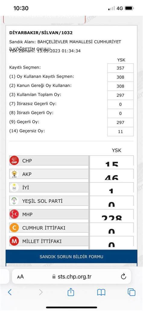 Ka Saat Oldu On Twitter Diyarbak R N Silvan Il Esindeki