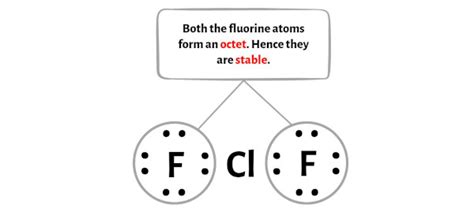 Clf2 Lewis Structure In 6 Steps With Images