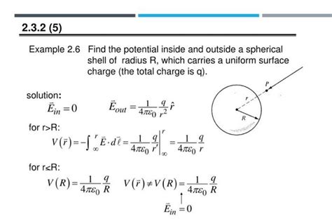 Solved Example Find The Potential Inside And Chegg