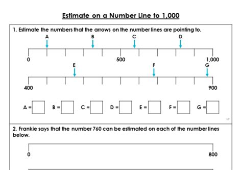 05 1 Estimate On A Number Line To 1 000 Classroom Secrets