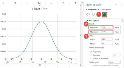 How To Create A Normal Curve In Excel