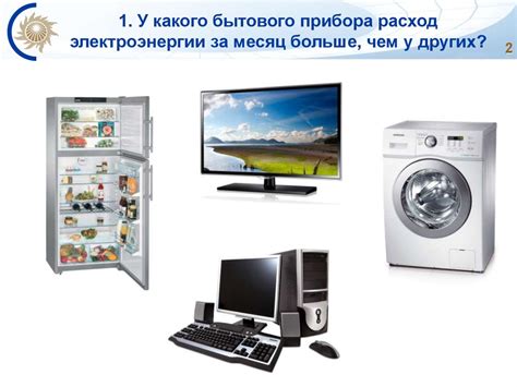 Энергосбережение – умное потребление - презентация онлайн