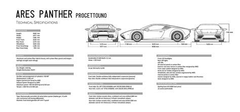 Ares Design Panther Is Cohesively Beautiful - Motor Illustrated