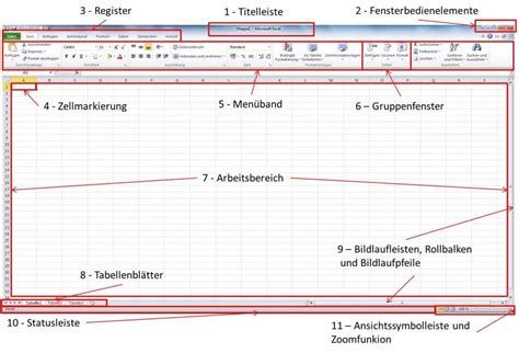 Excel Arbeitsoberfläche lernen Bestandteile Elemente Funktion