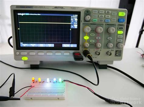 Led Resistor Values Current Limiting Resistor