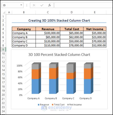 How To Create A Stacked Column Chart In Excel 4 Examples