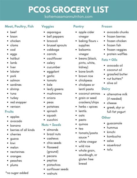 The PCOS Grocery List Katie Massman Nutrition Pcos Food List Pcos