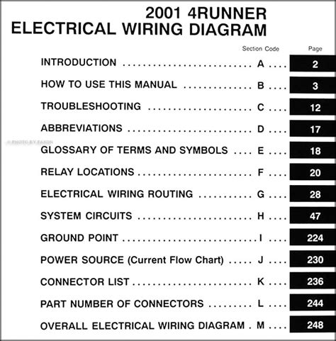 2004 Toyota 4runner Wiring Diagram