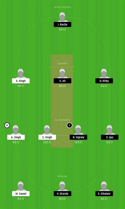 Alcc Vs Rccc Dream Team Prediction Fantasy Cricket Tips Playing