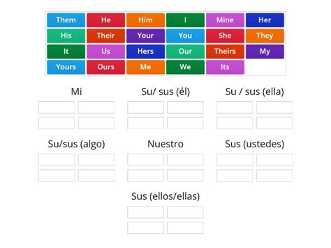 Clasificar Seg N Corresponda Cada Conjugaci N Ordenar Por Grupo