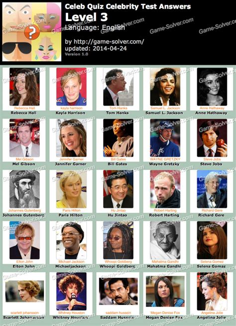 Celeb Quiz Celebrity Test Level 3 • Game Solver