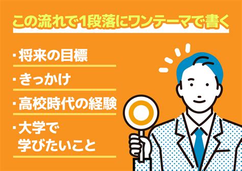 “伝わる文章”を書くための2つのルール 志望理由書の書き方ガイド Step2 総合型選抜・学校推薦型選抜 合格ナビ 旺文社