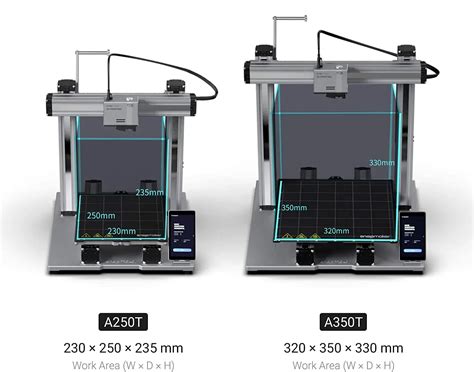 Build Volume Of Snapmaker 20 3d Printers