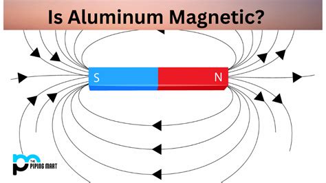 Is Aluminum Magnetic