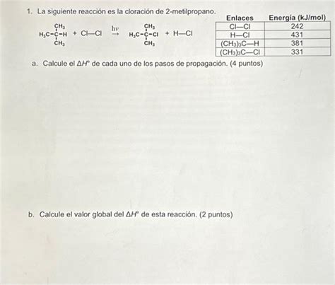 Solved La Siguiente Reacci N Es La Cloraci N De Chegg