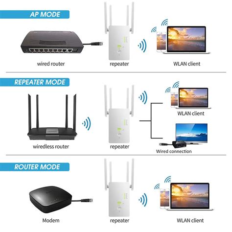 R P Titeur Black Prise De Lue R P Teur Wifi Sans Fil Ghz Mbps