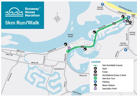 Runaway to Noosa Marathon this weekend - Sunshine Coast