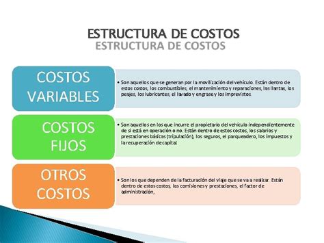 Estructura De Costos Fijos Y Variables Image To U