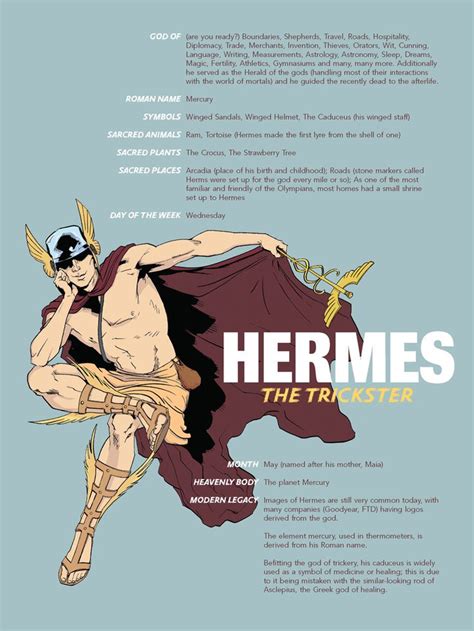 Cool Infographic On Greek Gods Greek Mythology Gods Greek Mythology Greek Gods And Goddesses