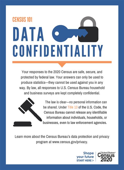 Data Confidentiality Png Columbus Area Chamber Of Commerce