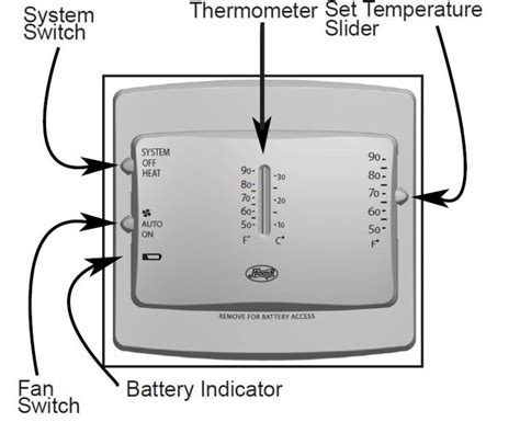 Hunter 40120 Electronic Thermostat Installation Instruction ...