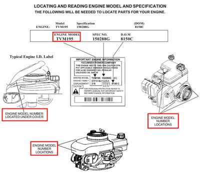 Tecumseh Compressor Serial Number Nomenclature Cards Moteluv