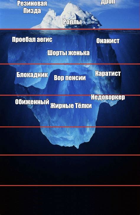 Сomics meme: "Дроп Резиновая Пизда Роллы Проебал аегис Онанист Шорты ...