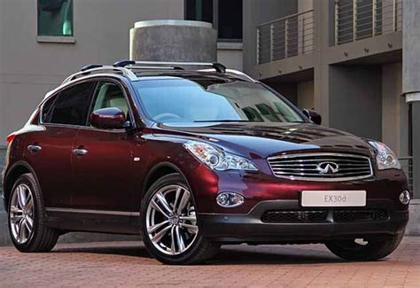 2012 Infiniti EX crossover | Wheels24