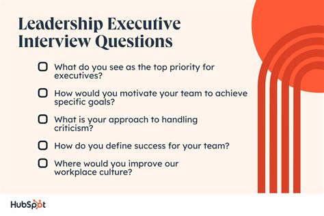 25 Executive Interview Questions to Help Find the Right Fit