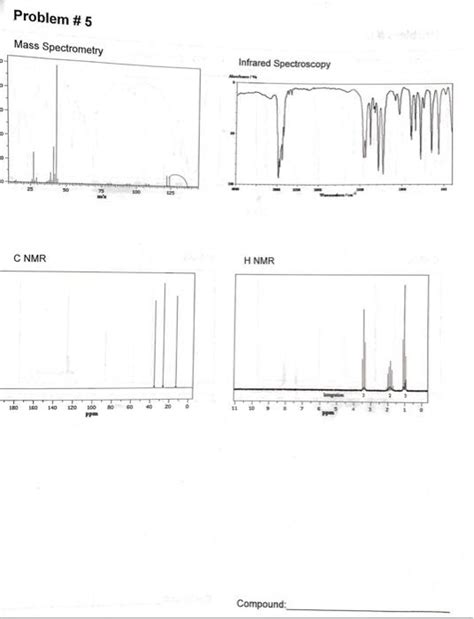 Solved Problem 5 Mass Spectrometry Infrared Spectroscopy O Chegg