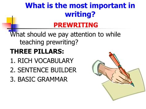 Ppt Teaching Writing Strategies Powerpoint Presentation Free