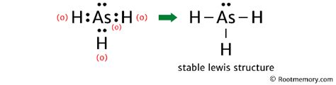 Lewis structure of AsH3 - Root Memory