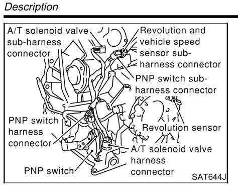 Turbine Sensor Nissan