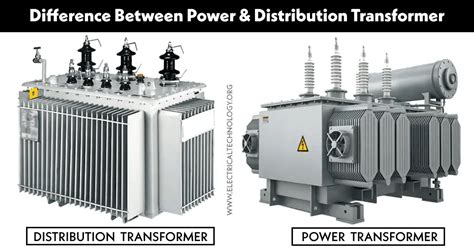 Transformers Power Airbrush Design Work Station