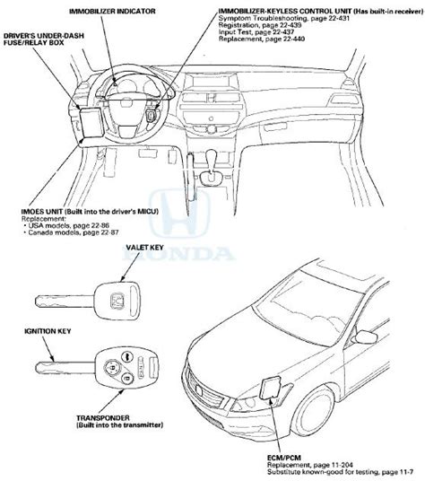 Honda Accord Component Location Index Immobilizer System Body Electrical Honda Accord Mk8