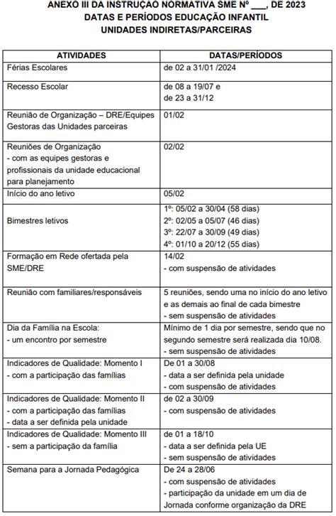 Instru O Normativa Sme N De Disp E Sobre O