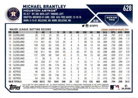 Topps Montgomery Club Foil Stamp Michael Brantley Ebay