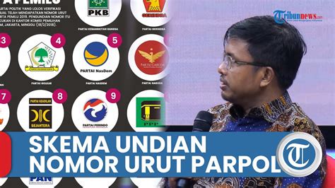 Pengundian Nomor Urut Parpol Peserta Pemilu Akan Dilakukan Kpu